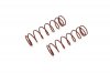 Big Shock Spring(Red/8.5-1.5/L=81)